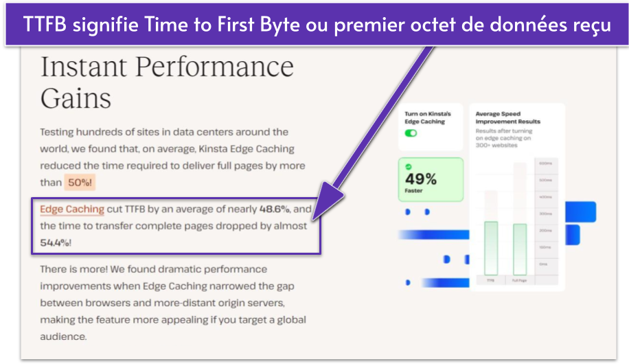 Copy of Copy of [OPT 12-2024] Kinsta Review __IMAGES__