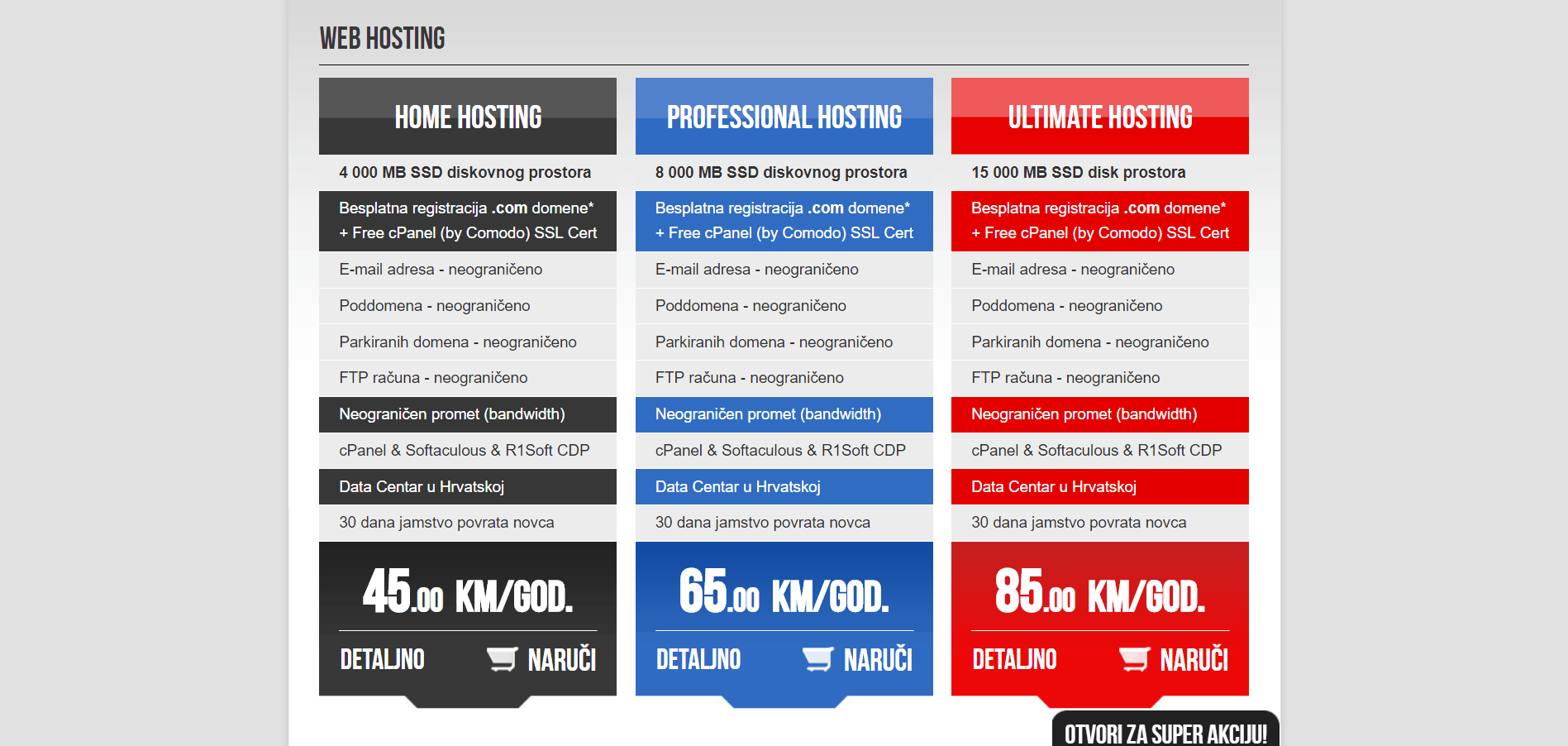 optima-hosting-features