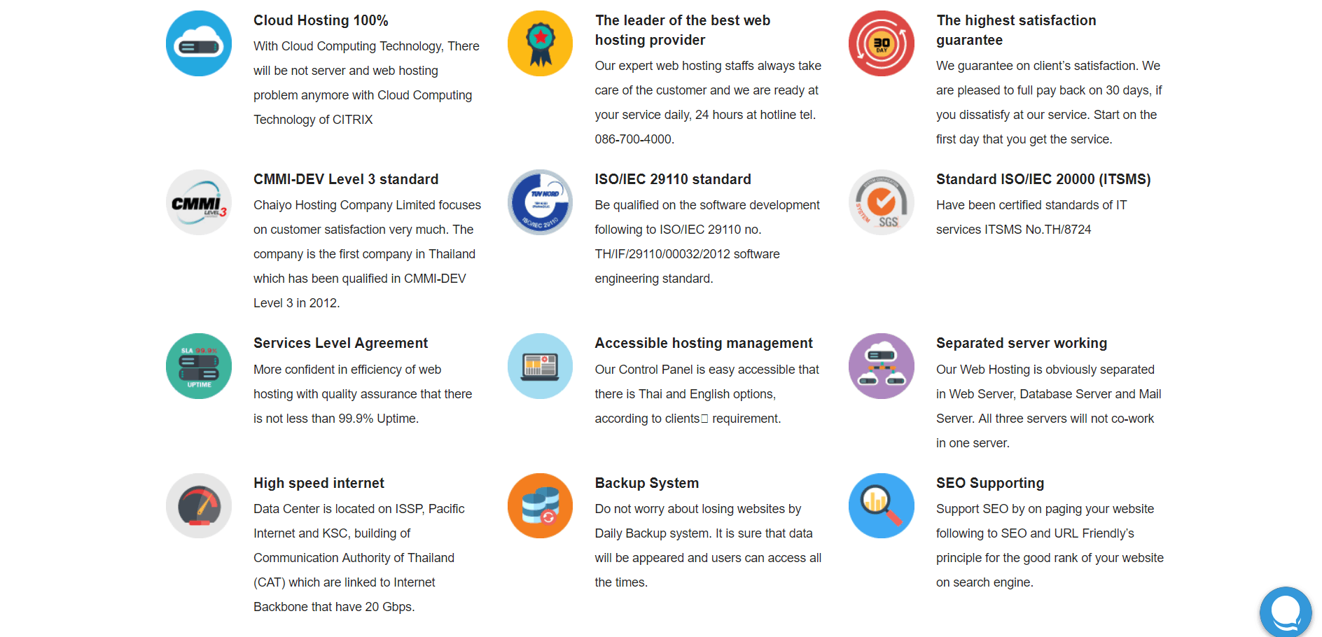 chaiyo-hosting-features