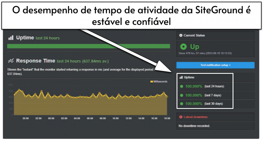 copy-of-opt-03-2024-siteground-review-11-pt
