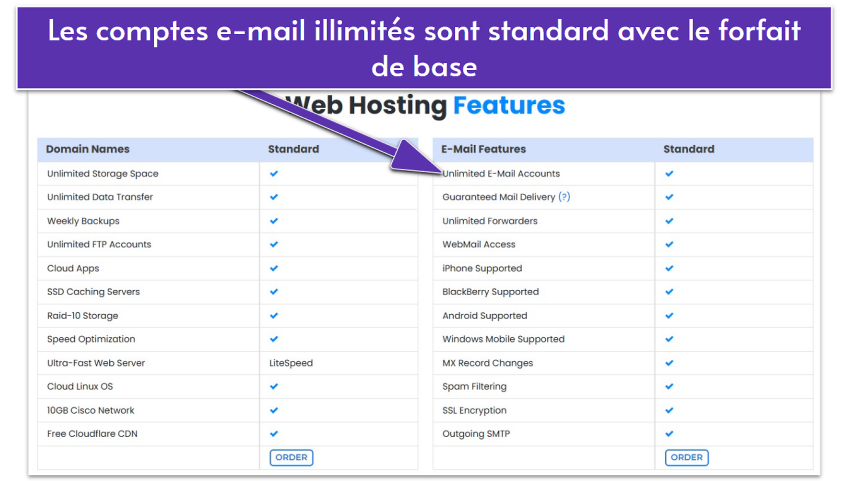 interserver review 3 - fr