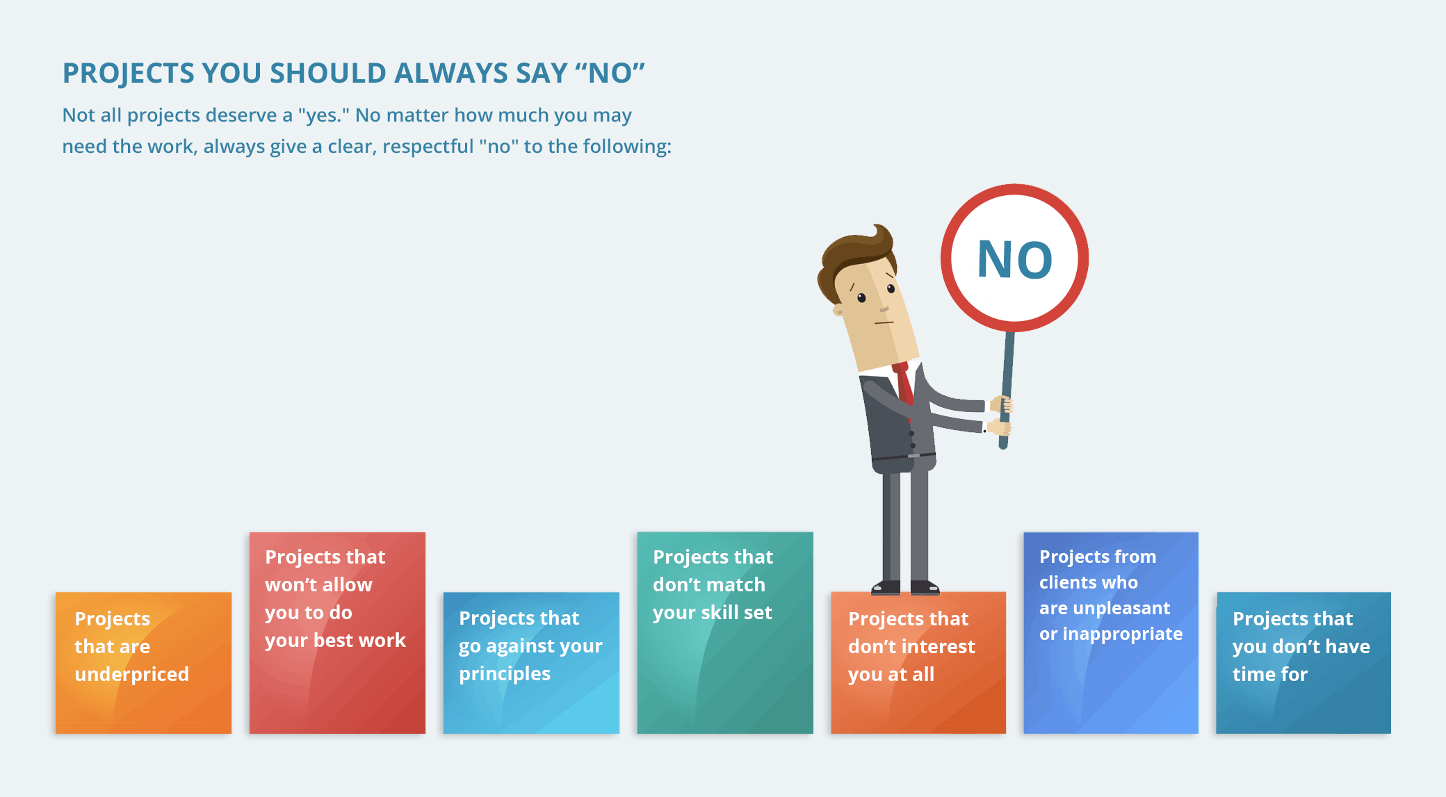 How to Find the Right Job - and How to Say “No” to the Wrong One