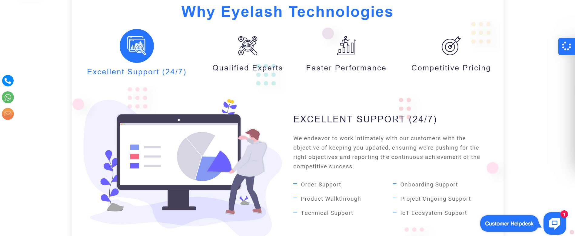 eyelash-technologies-features