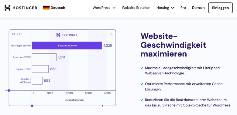 Hostinger performance features