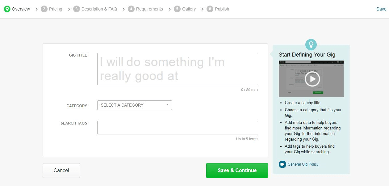 Fiverr - Opišite svoj gig