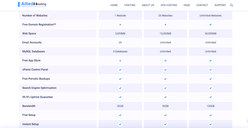 alliedhosting (2)