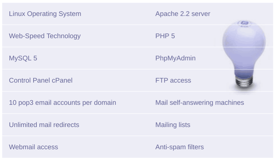 hostingrapido 1