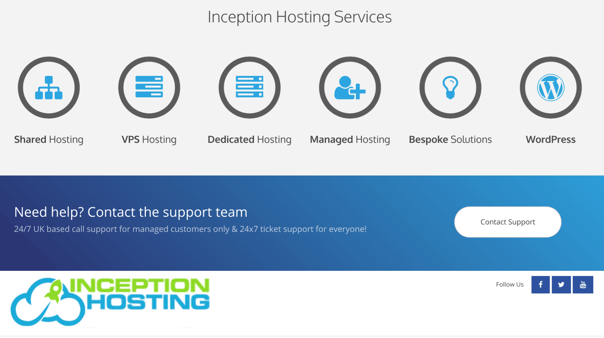 Inception Hosting Review 2020 What You Need To Know Images, Photos, Reviews