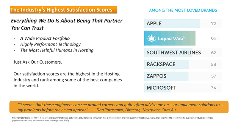 net promoter score