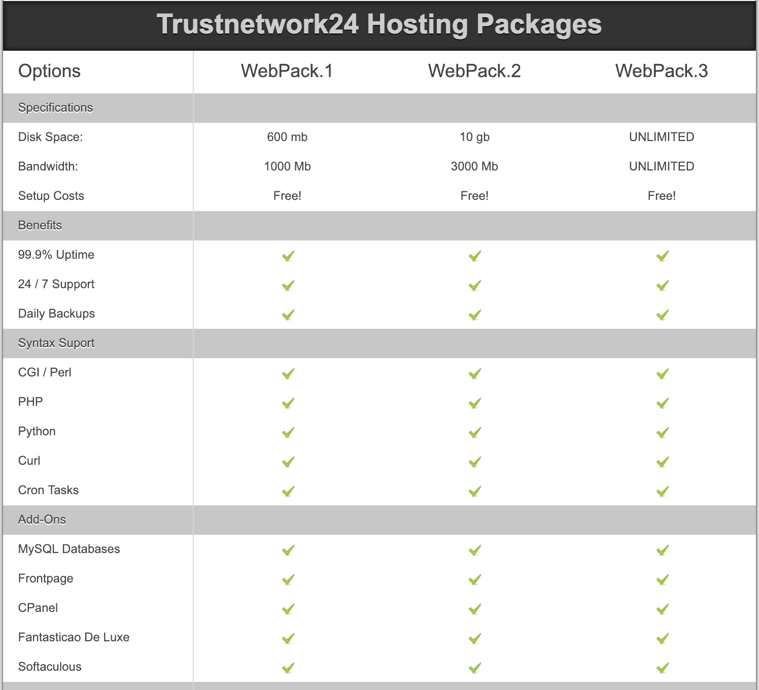 trustnetwork 1