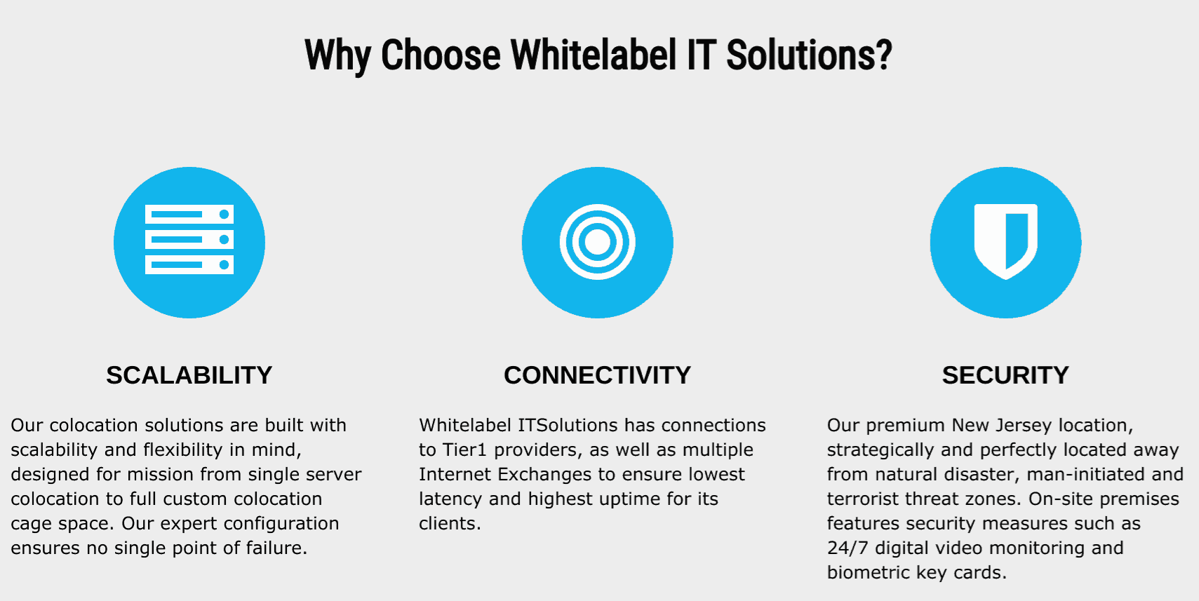 whitelabel-it-solutions-logo