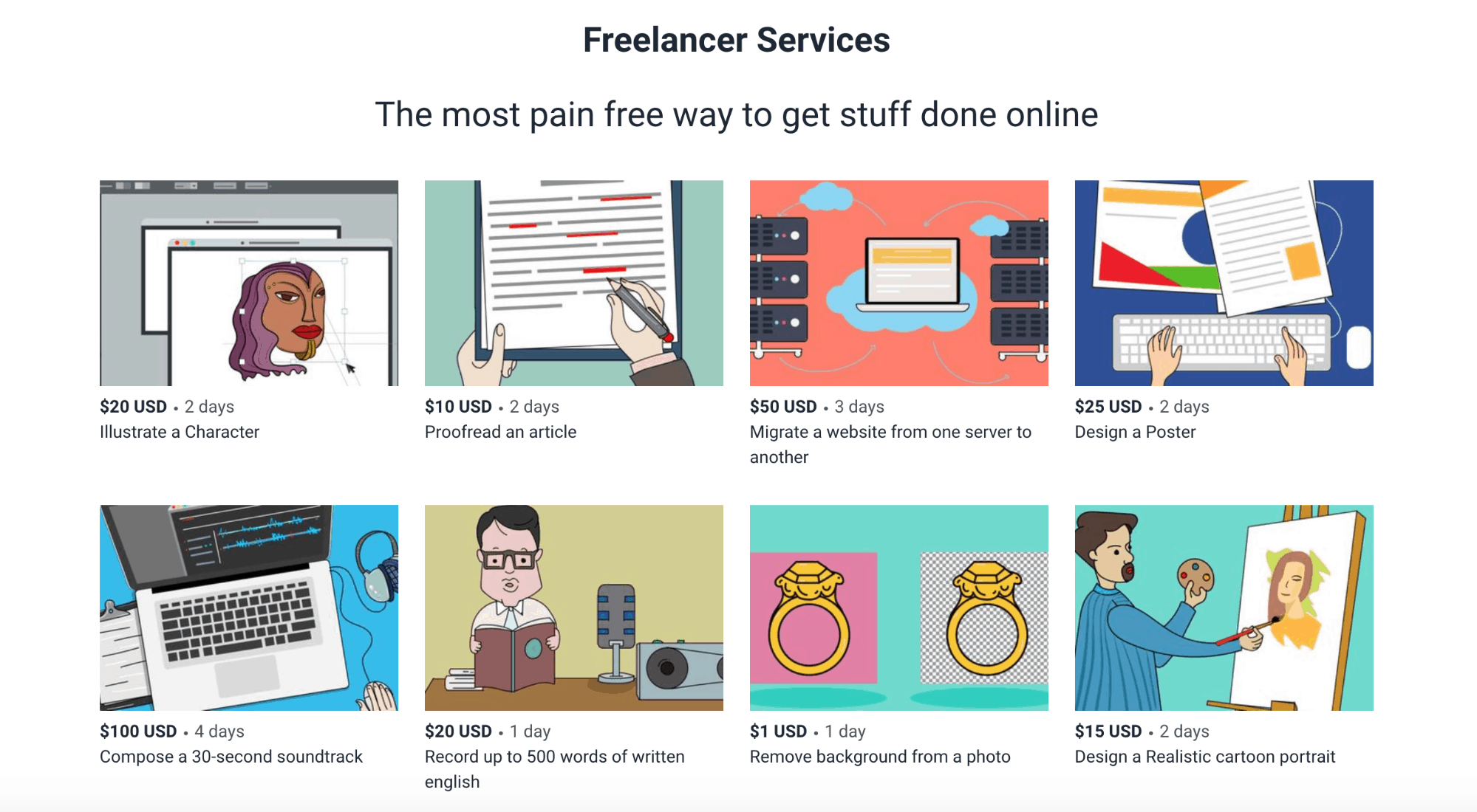 3 Best Freelance Websites for Students to Get Work in 2024