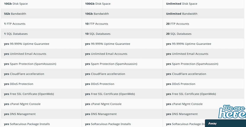 IntegratedLayer.com-overview1