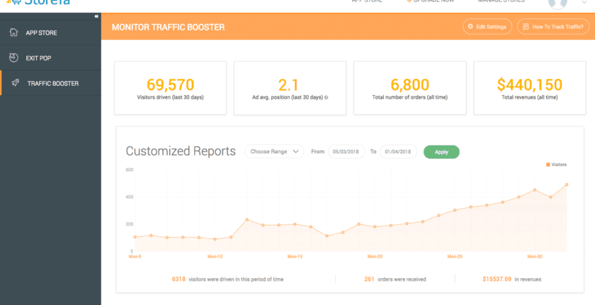 StoreYa Traffic Booster_Dashboard