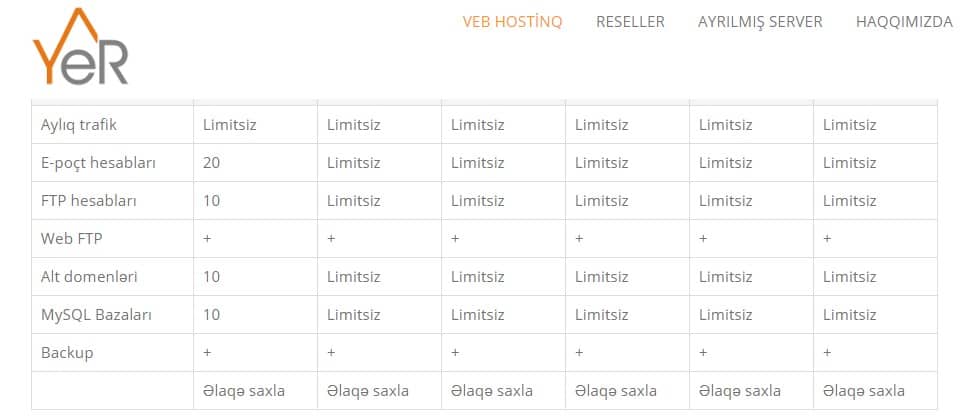 YER-hosting-overview2