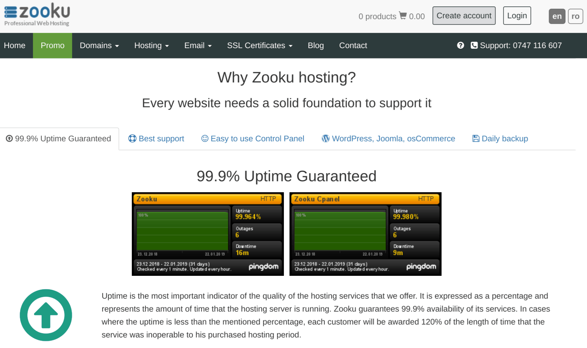 Zooku Review 2020 Do You Believe The Uptime Guarantee Images, Photos, Reviews