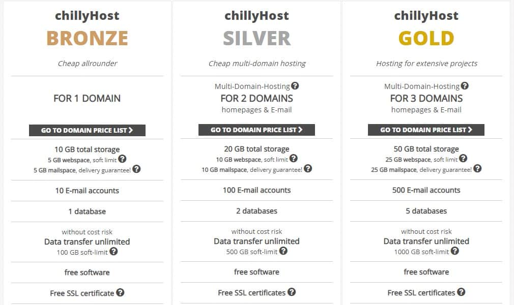 chilly.domains-overview1