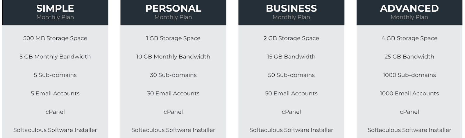 energizedwebhosting 2