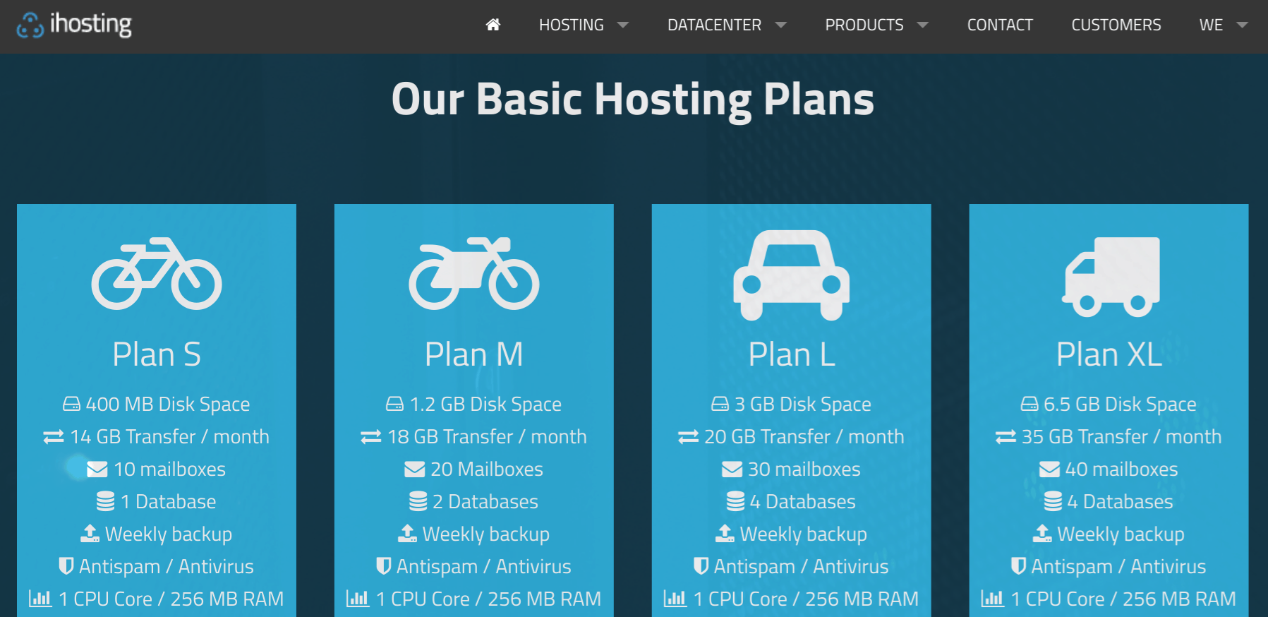 iHosting-overview1
