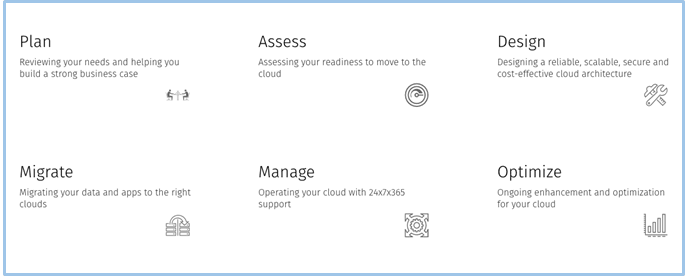 rackspace-features1