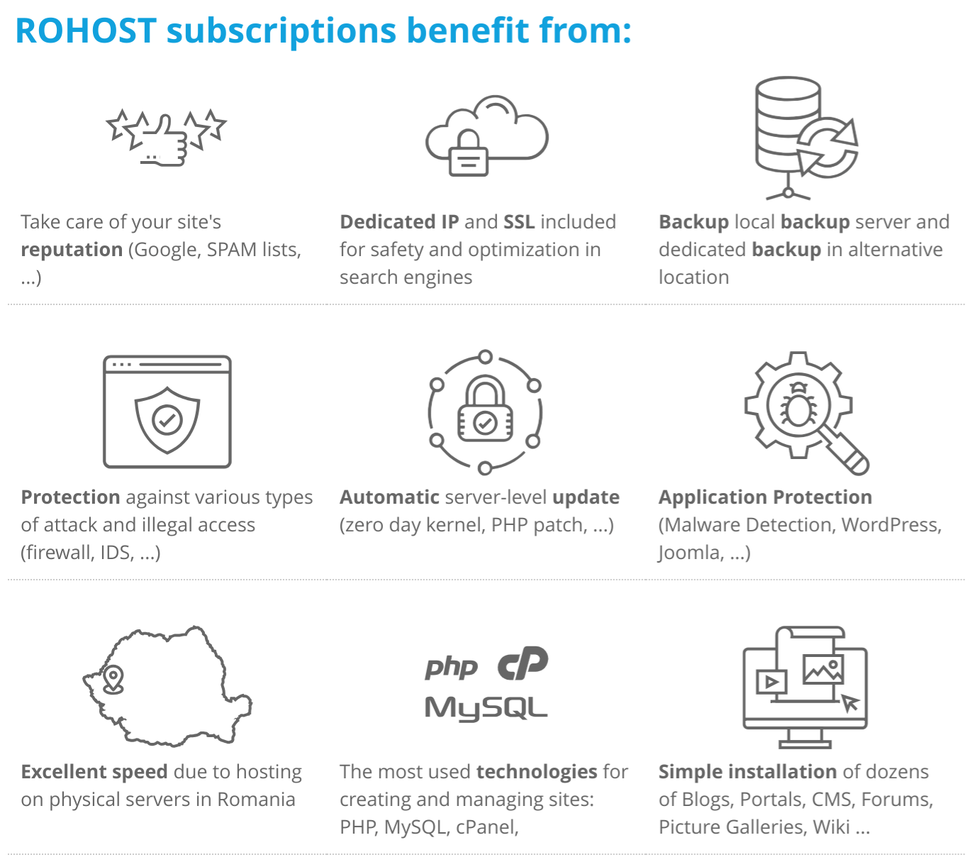 rohost 1