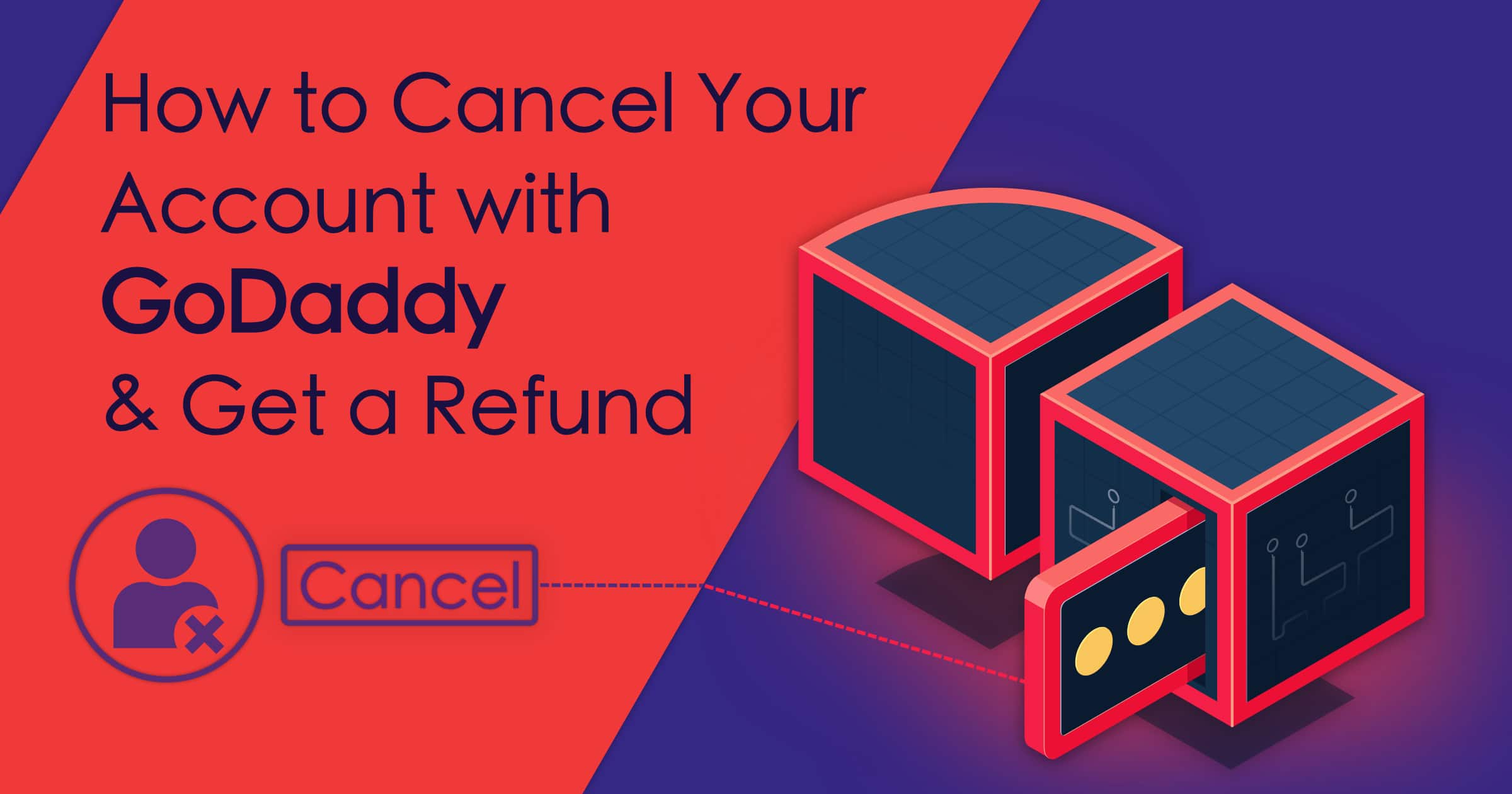 How To Cancel Your Account With Godaddy And Get A Refund Images, Photos, Reviews