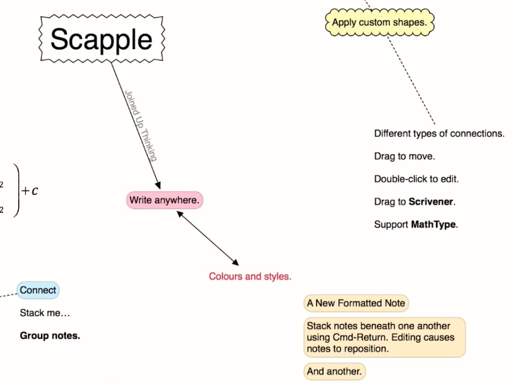 Best-Online-Tools for-Writers-in-2019-image1