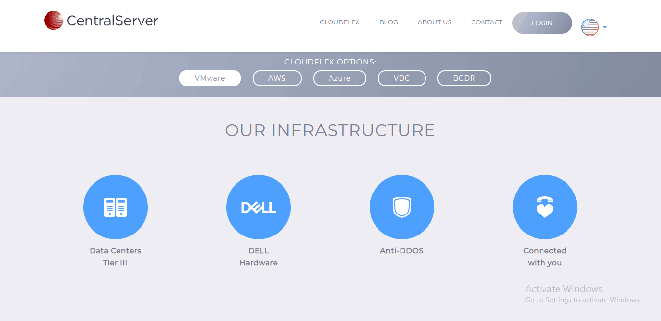 CentralServer infrastructure