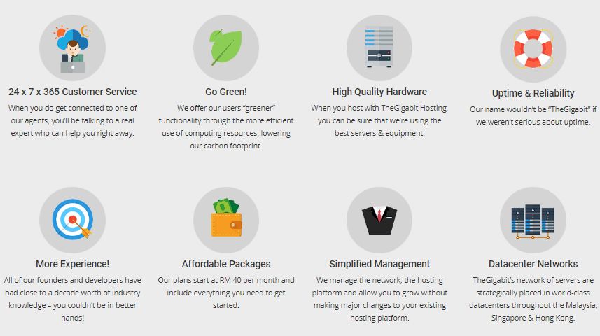 Gigabit hosting features