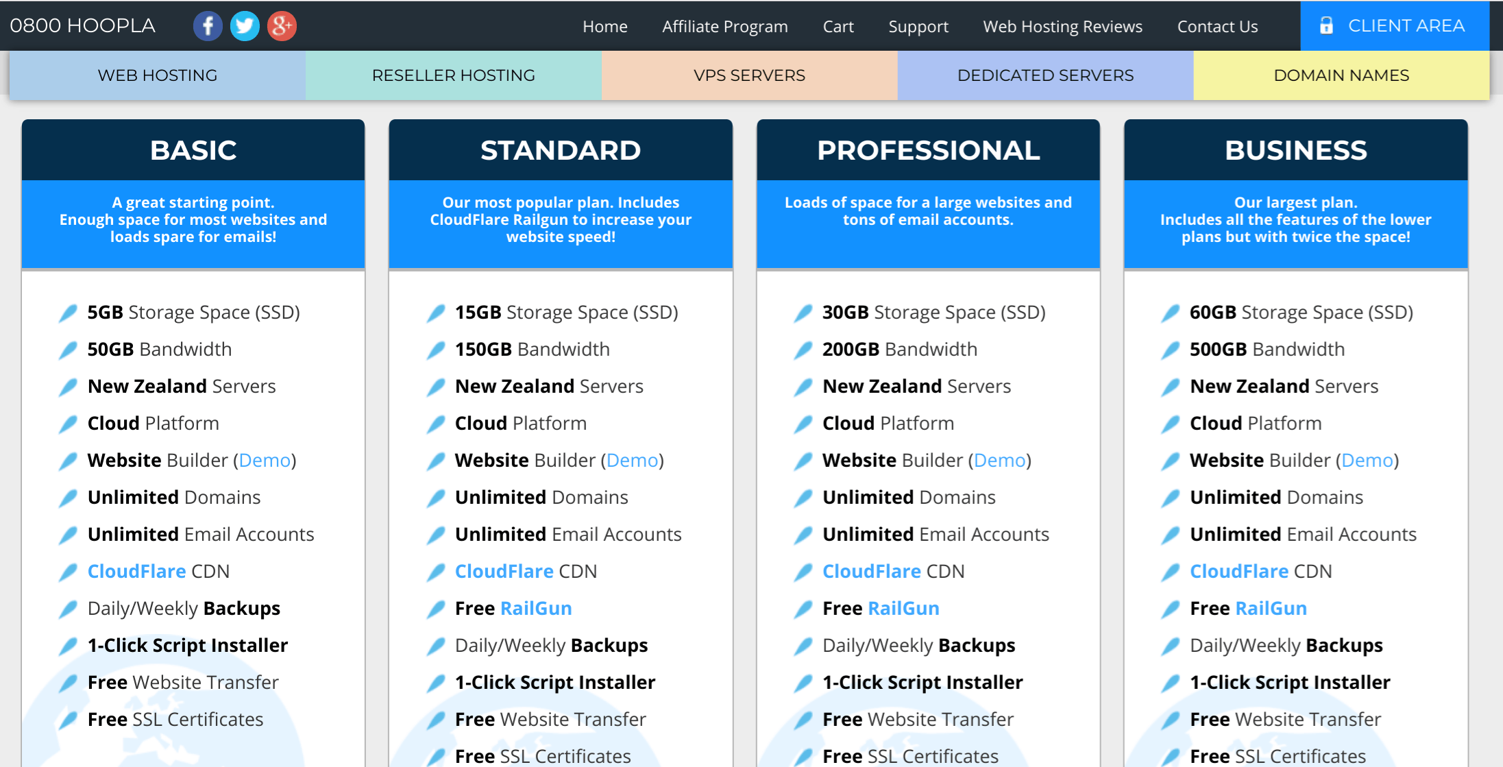 Hoopla-Hosting-overview1