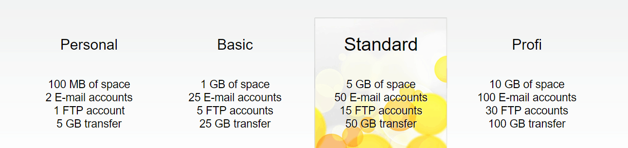 HostingMania-overview1