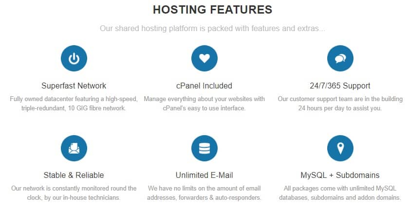 Insider Hosting shared plans