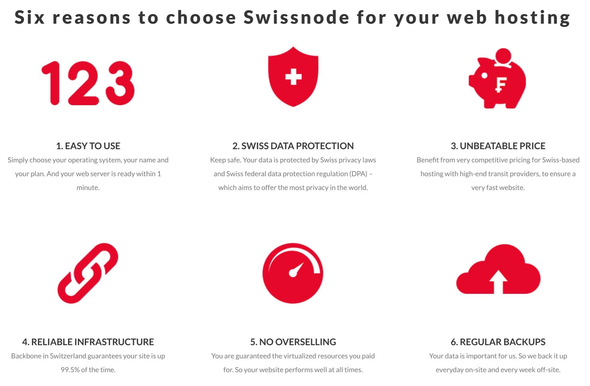 Swissnode