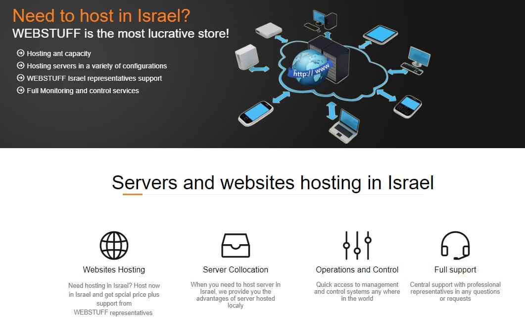 WEBSTUFF-Israel-overview2