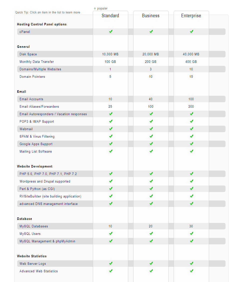 Zenutech - Features