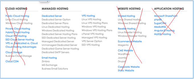 go4hosting-overview1