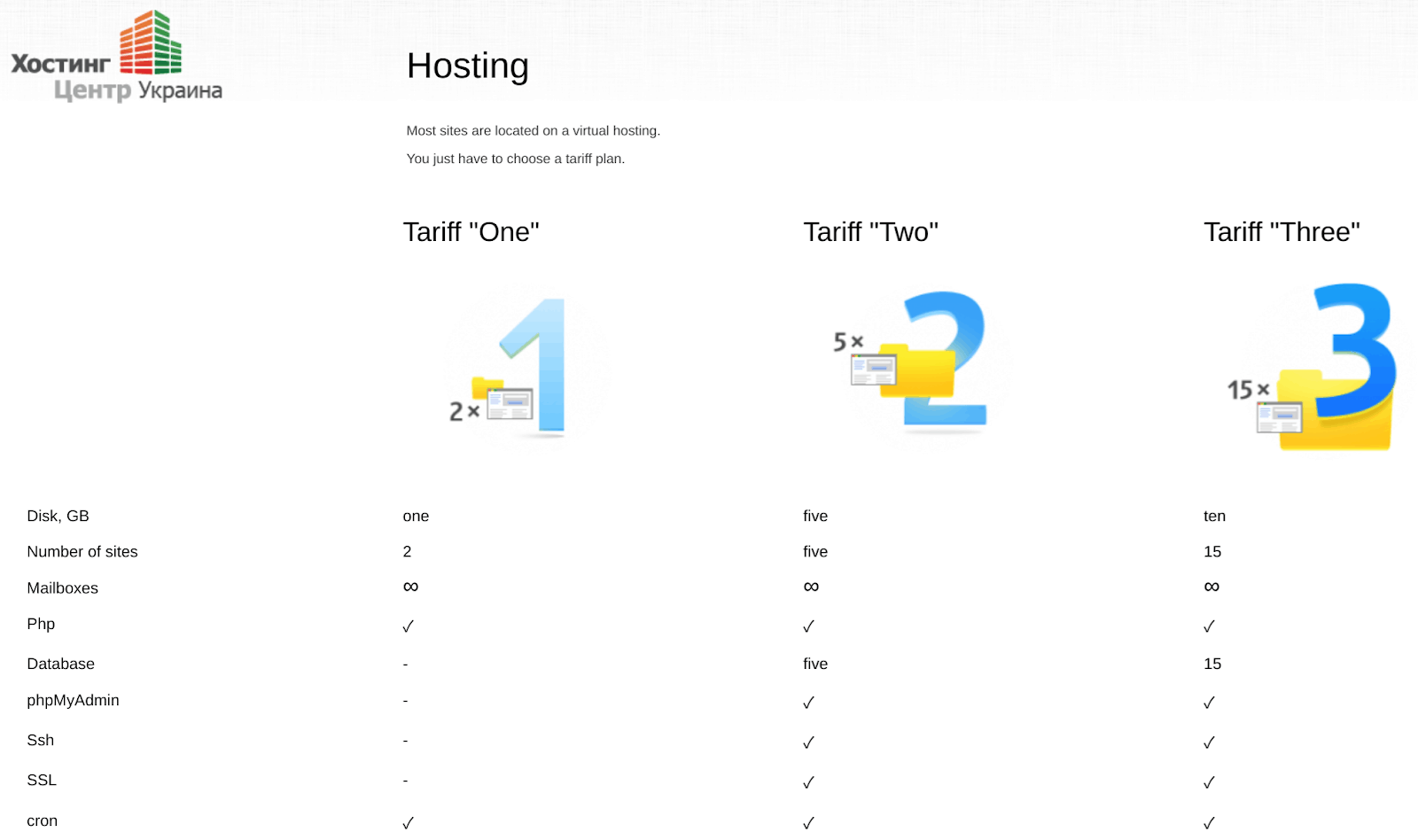 hostingcenterukraine 1