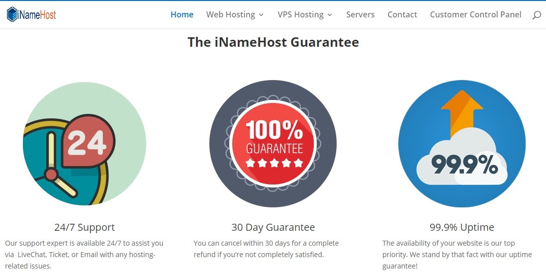 iNameHost pricing