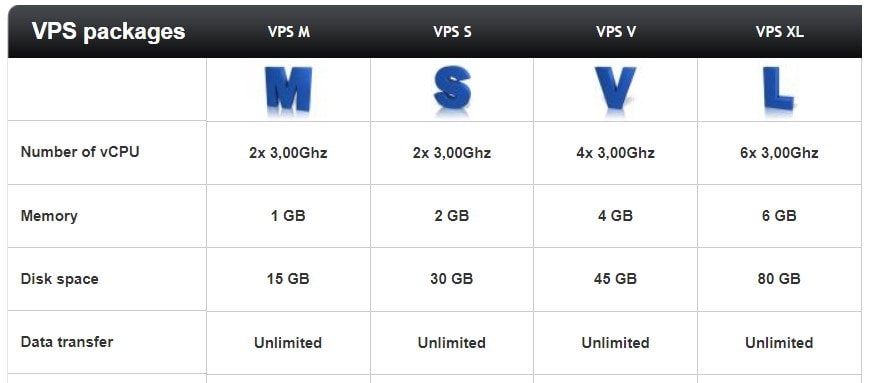 FreeNet intro