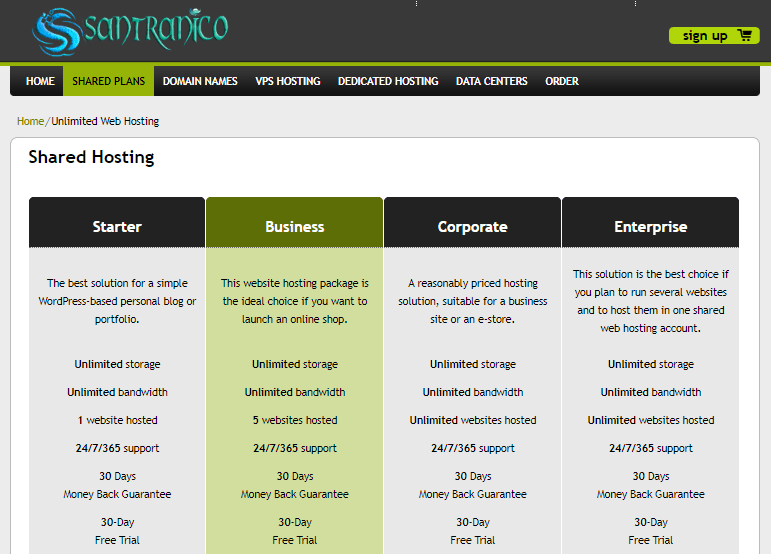 Santranico Web Hosting features