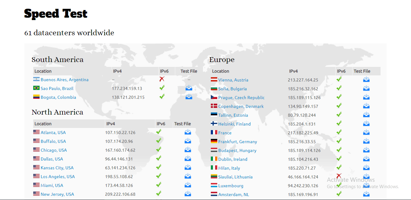 VPSFAST - locations