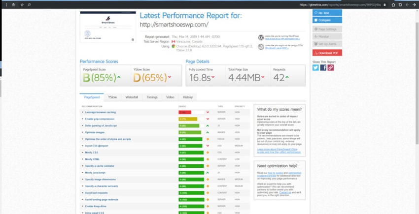 Newsletters plugin page speed test