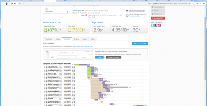 yoast seo plugin speed test