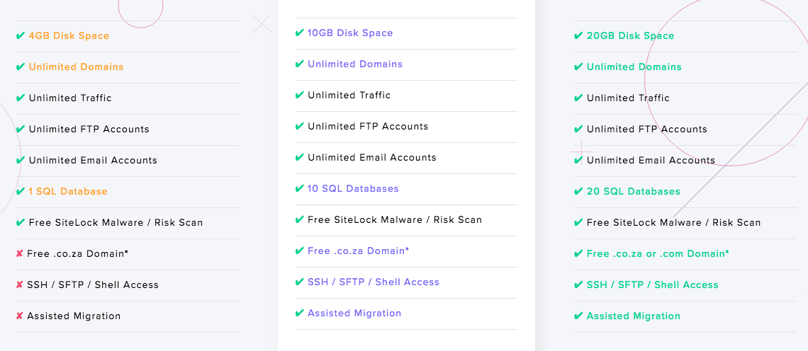 Cloudfusion-overview1