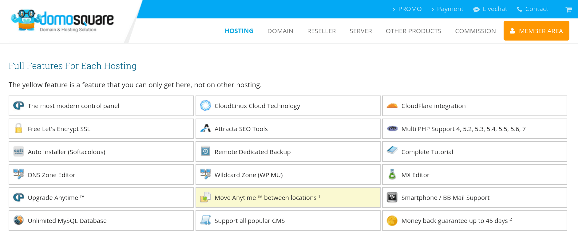 Domosquare-overview1