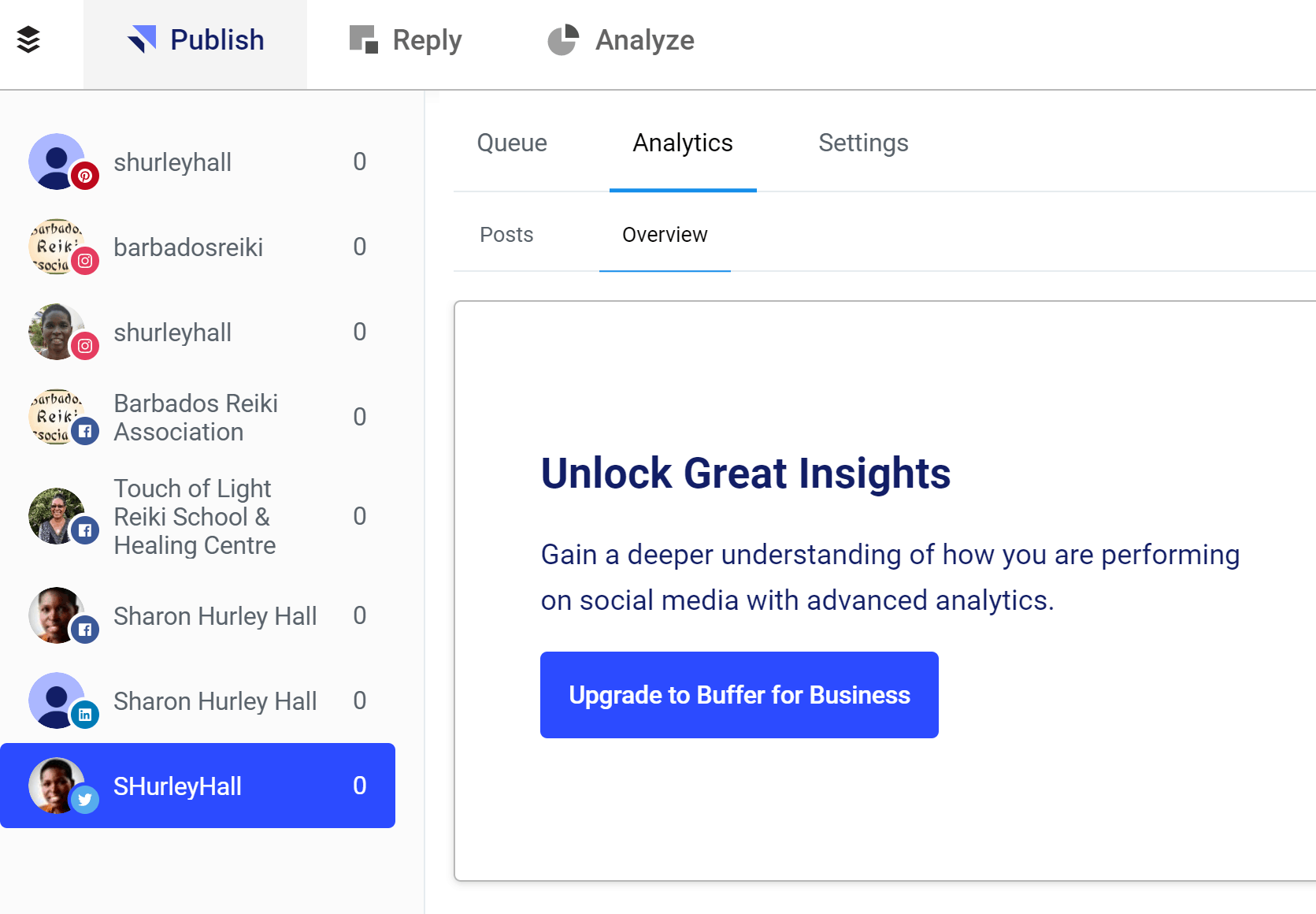 Buffer Publish Analytics screenshot - Overview