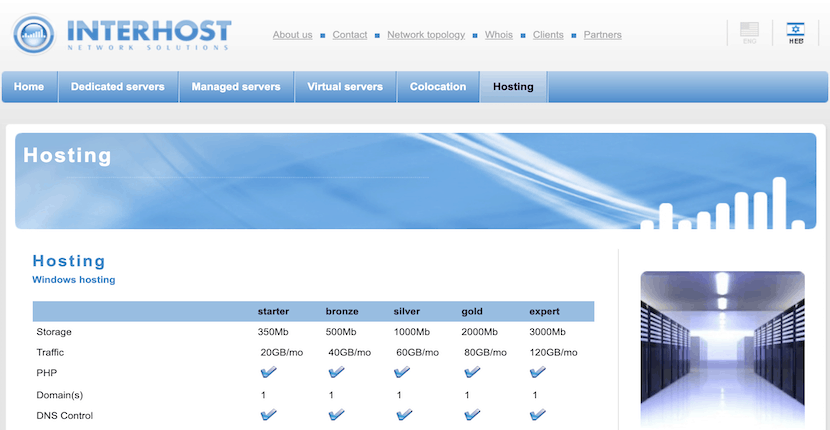 Interhost-overview1