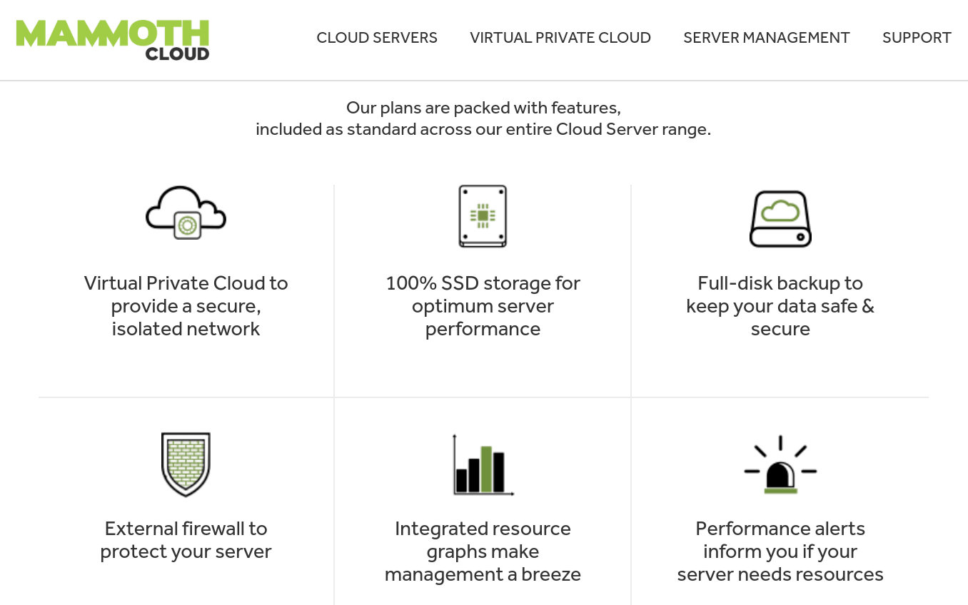 Mammoth Cloud Review 2024 What You Need to Know