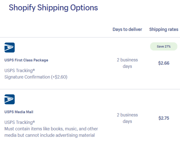 change shopify pricing by a precentage
