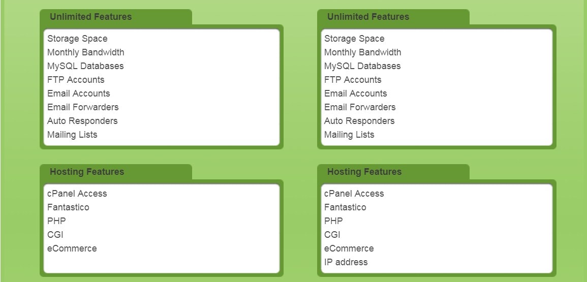 Sitelutions-overview1